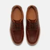Men’s Timberland® Oak Forge Shoe