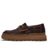 Ray City EK+ “Black Brown”
