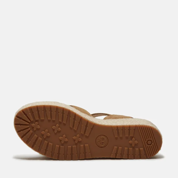Women’s Santorini Sun Backstrap Sandal Women’s Santorini Sun Backstrap Sandal