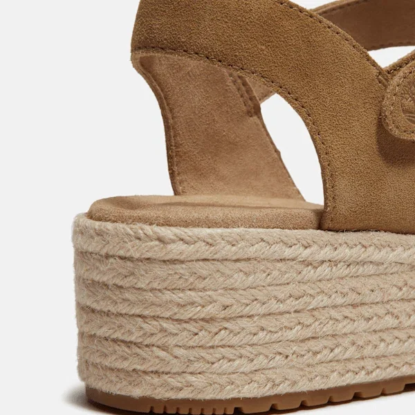 Women’s Santorini Sun Backstrap Sandal Women’s Santorini Sun Backstrap Sandal